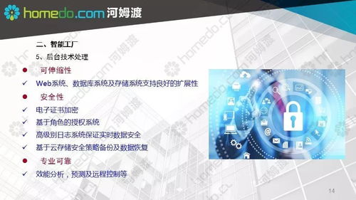 方案秀 | 智慧工廠規(guī)劃設計與公關活動一體化策劃全案