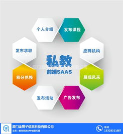 集課優網管理 集課優網 在線咨詢 集課優網