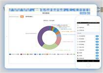 【W(wǎng)PS上傳微信-九云圖-WPS傳到微信】不限,價(jià)格,廠家,供應(yīng)商,軟件開發(fā)