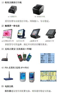 廈門(mén)餐飲軟件系統(tǒng) 無(wú)線點(diǎn)菜機(jī) 觸屏管理軟件,廈門(mén)餐飲軟件系統(tǒng) 無(wú)線點(diǎn)菜機(jī) 觸屏管理軟件生產(chǎn)廠家,廈門(mén)餐飲軟件系統(tǒng) 無(wú)線點(diǎn)菜機(jī) 觸屏管理軟件價(jià)格