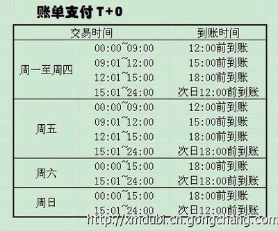 廈門無卡頭手機(jī)POS機(jī)與移動(dòng)支付終端 低費(fèi)率、高安全，誠招一級(jí)代理及軟件開發(fā)合作